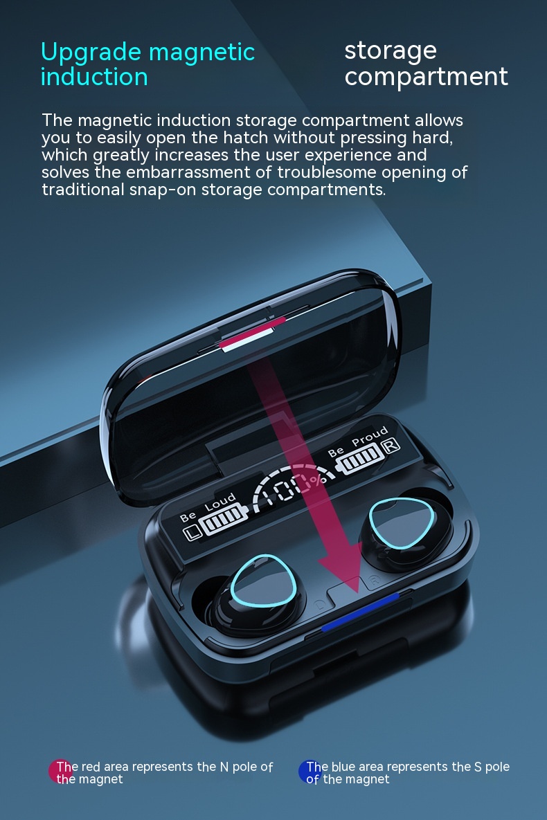 Men In-ear High-end High-quality Noise Reduction Wireless Bluetooth Headset