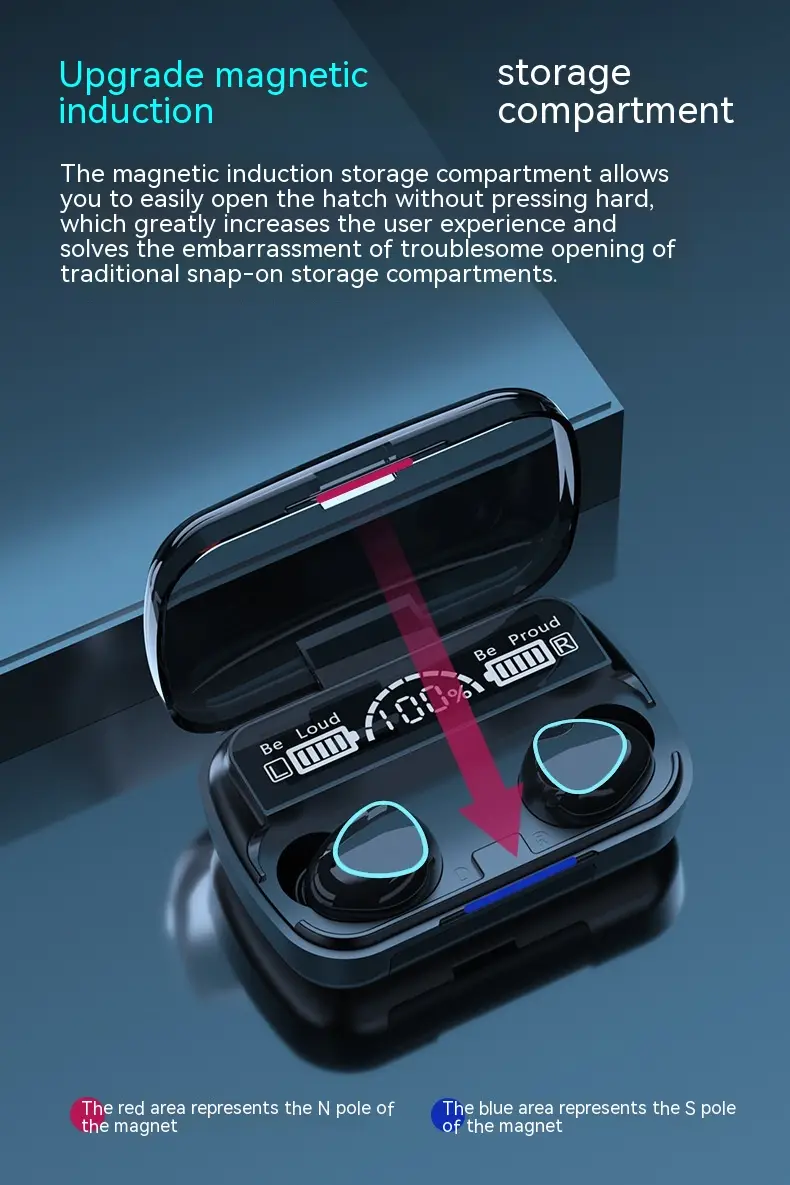 Men In-ear High-end High-quality Noise Reduction Wireless Bluetooth Headset