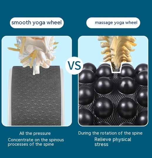 DFloating Point Yoga Wheel Back Yoga Equipment - Image 8