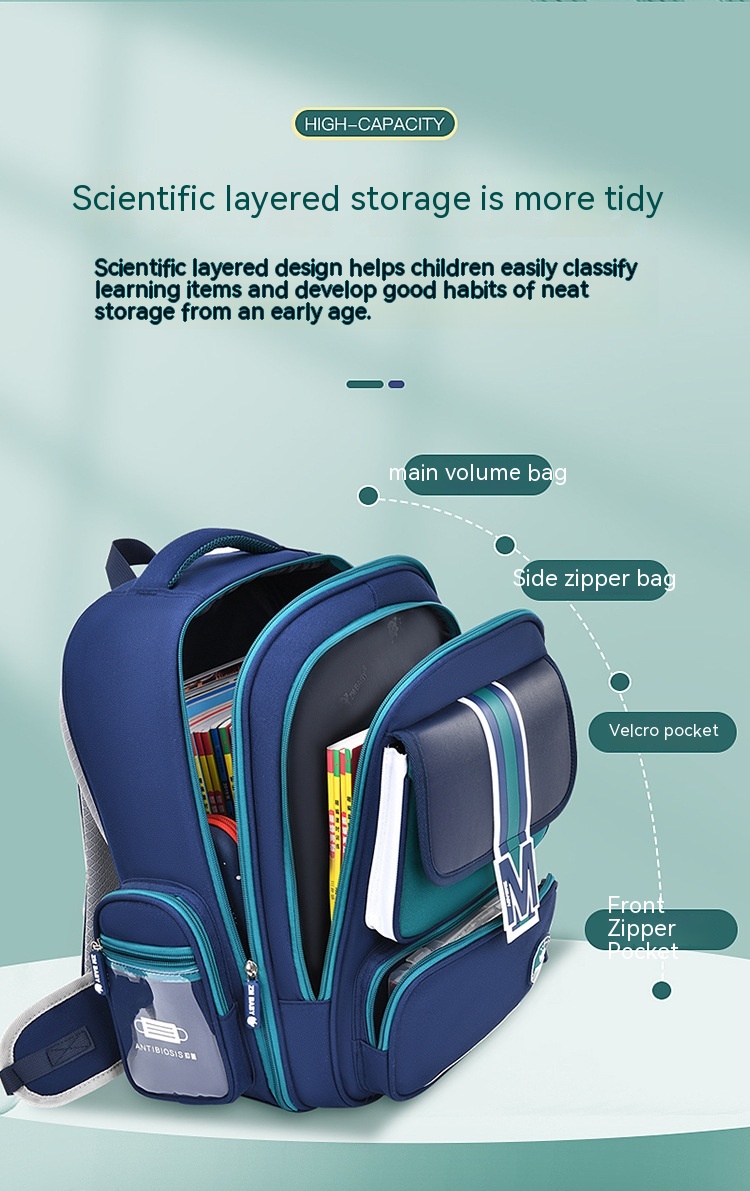 Baby Burden Relief Spine Protection Primary School Student Schoolbag Large Capacity Lightweight Children Backpack — foto 23