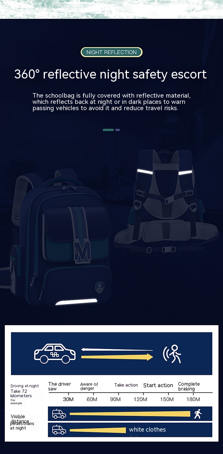 Baby Burden Relief Spine Protection Primary School Student Schoolbag Large Capacity Lightweight Children Backpack — foto 13
