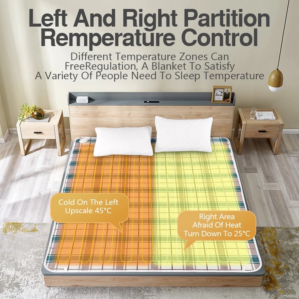 Title 9, European Plug Electric Blanket Heating Mattress...