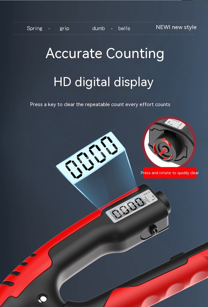 Title 5, Electronic Counting Grip For Men