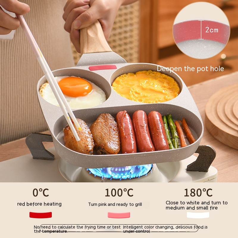 Title 4, Convenient Omelet Tool Three-in-one Non-stick Pan