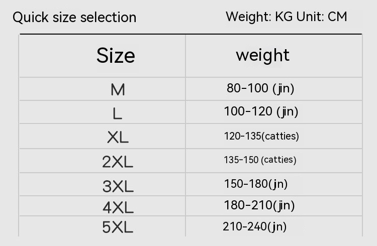 Title 1, Large Size Seamless And Comfortable Underwear T...