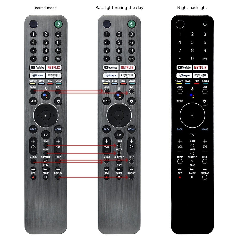 Title 1, Intelligent Voice Remote Control With Backlight...