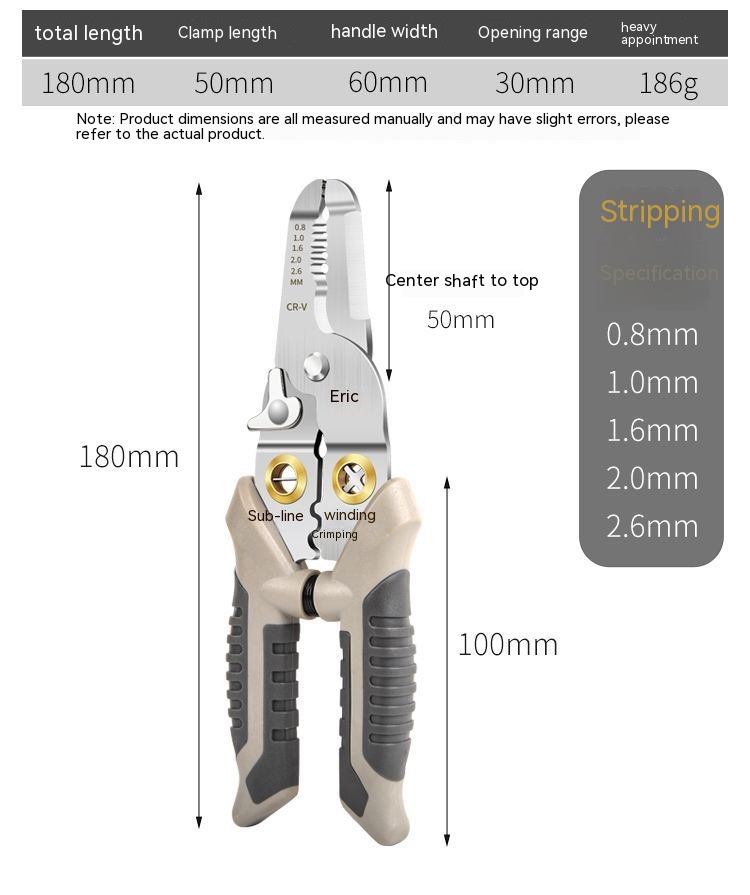 Title 1, Multi-functional Wire Stripper