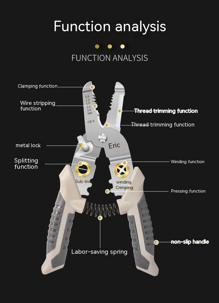 Title 8, Multi-functional Wire Stripper