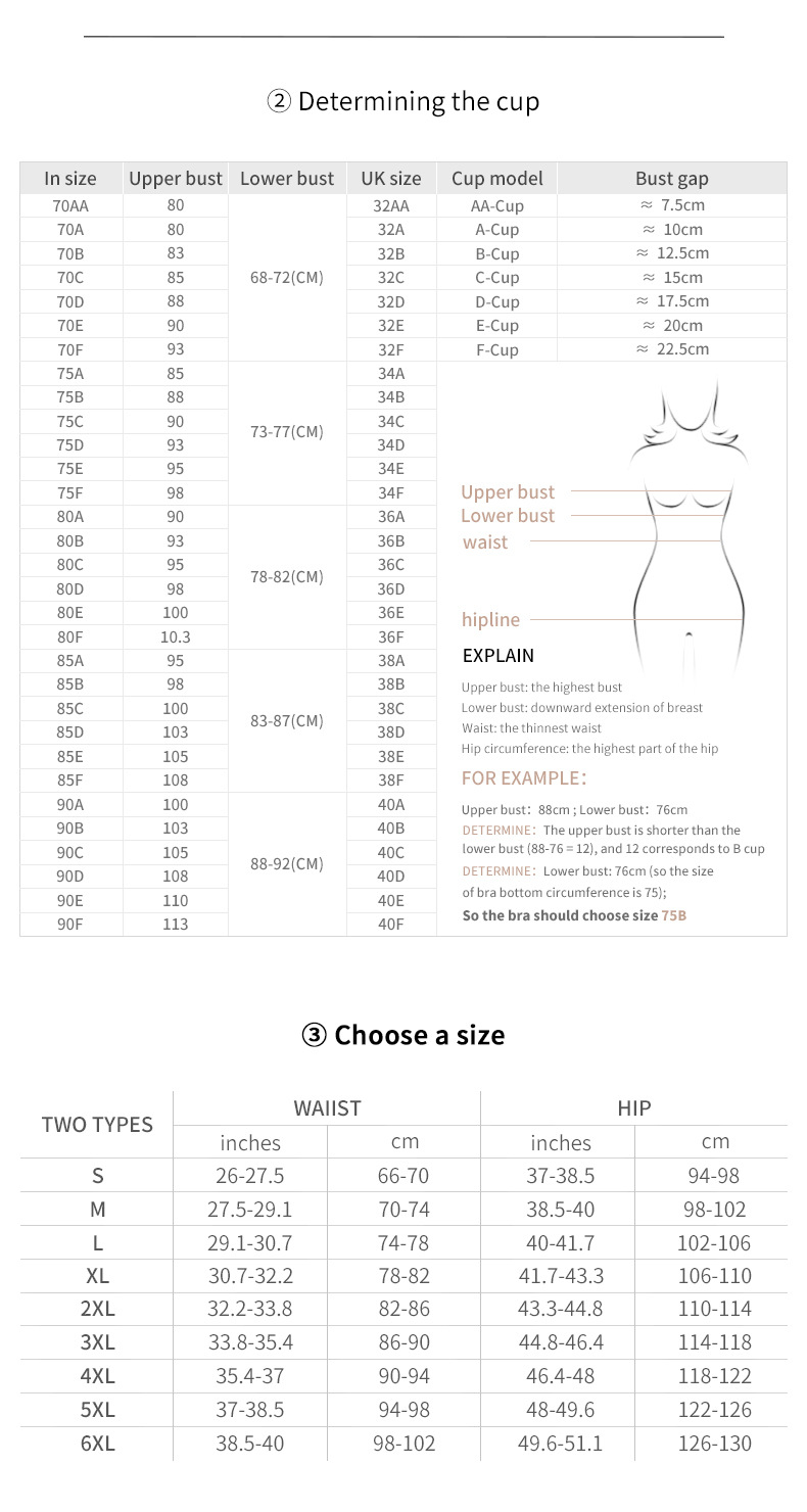 Title 1, European And American Fat Woman Plus Size Body ...