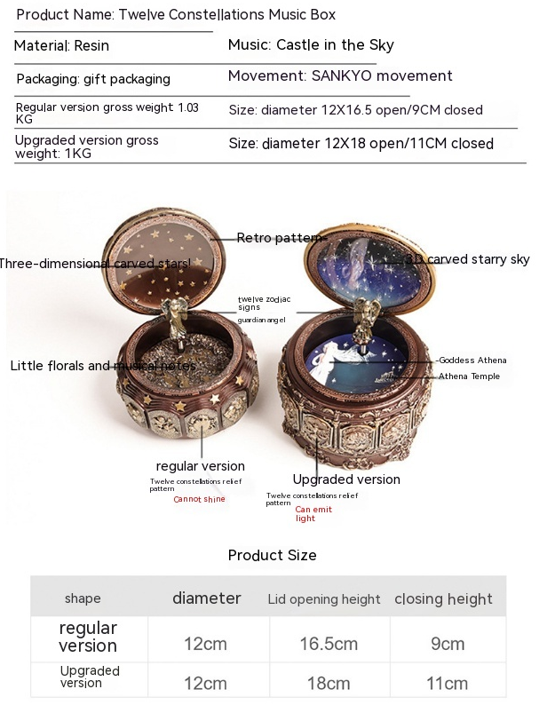 Title 1, Retro Rotating Luminous Constellation Music Box...