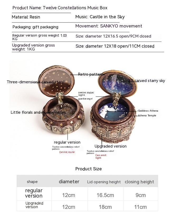 Title 2, Retro Rotating Luminous Constellation Music Box...