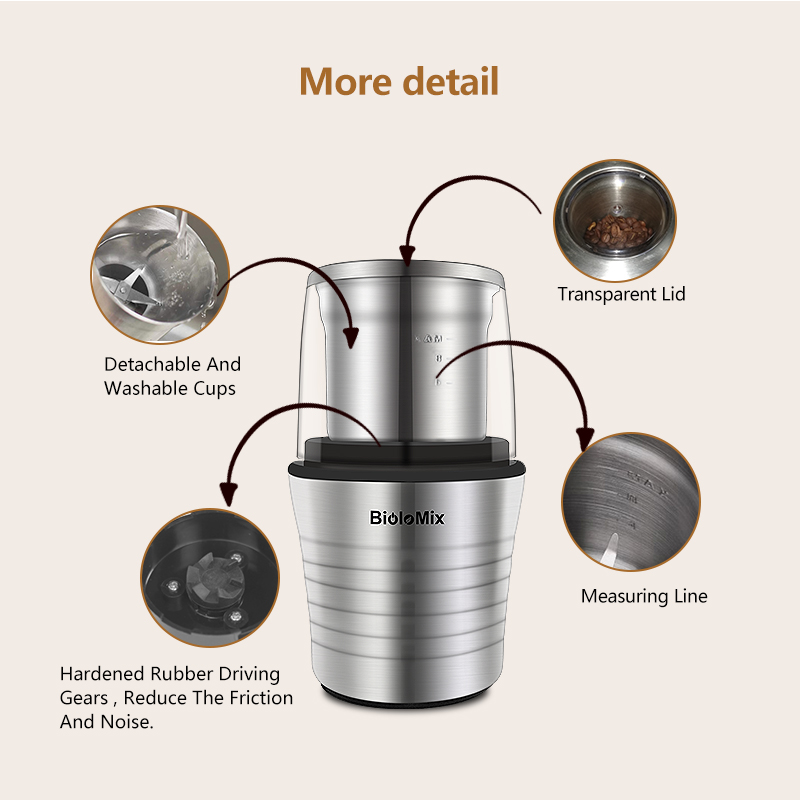 Title 4, Dry and wet dual-cup coffee grinder