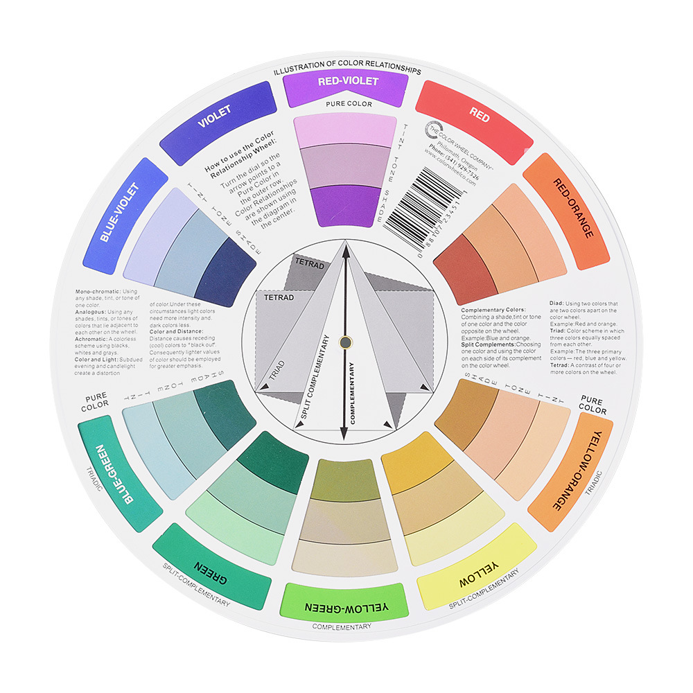 Title 3, Basic Chromatography Card Pigment Mixed Color T...