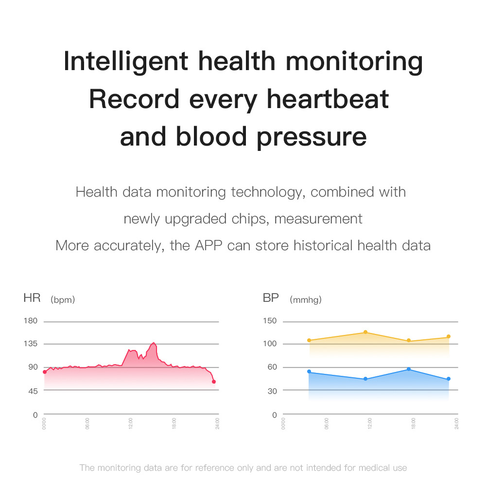 Title 8, C7 Smart Sport Step Counting Heart Rate Blood P...