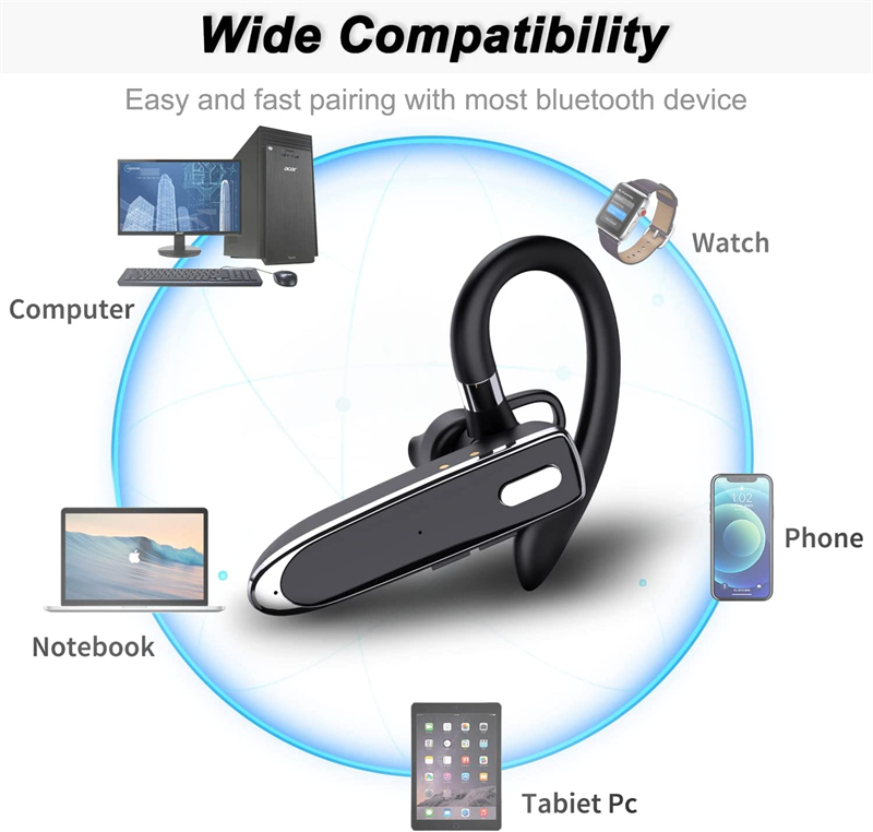 Wireless Bluetooth Headset Ear-mounted Digital Display Waterproof And Noise Reduction - Image 2