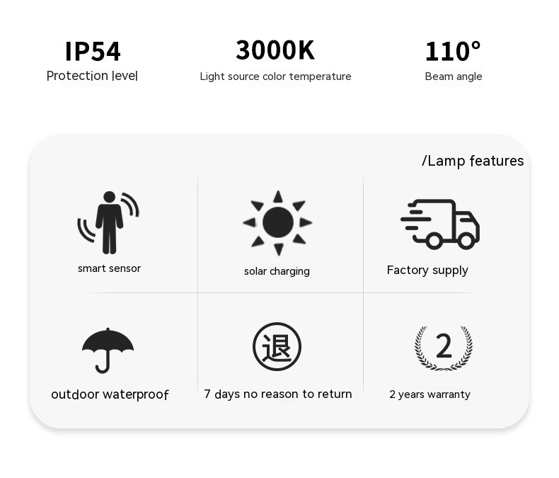 Nordic Solar Infrared Sensing Outdoor Waterproof Wall Lamp - Image 9