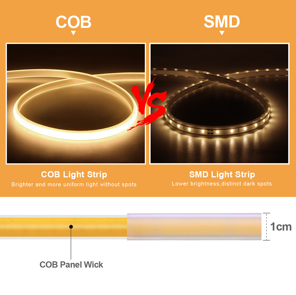 Title 3, Bande lumineuse LED COB décorative extérieure é...