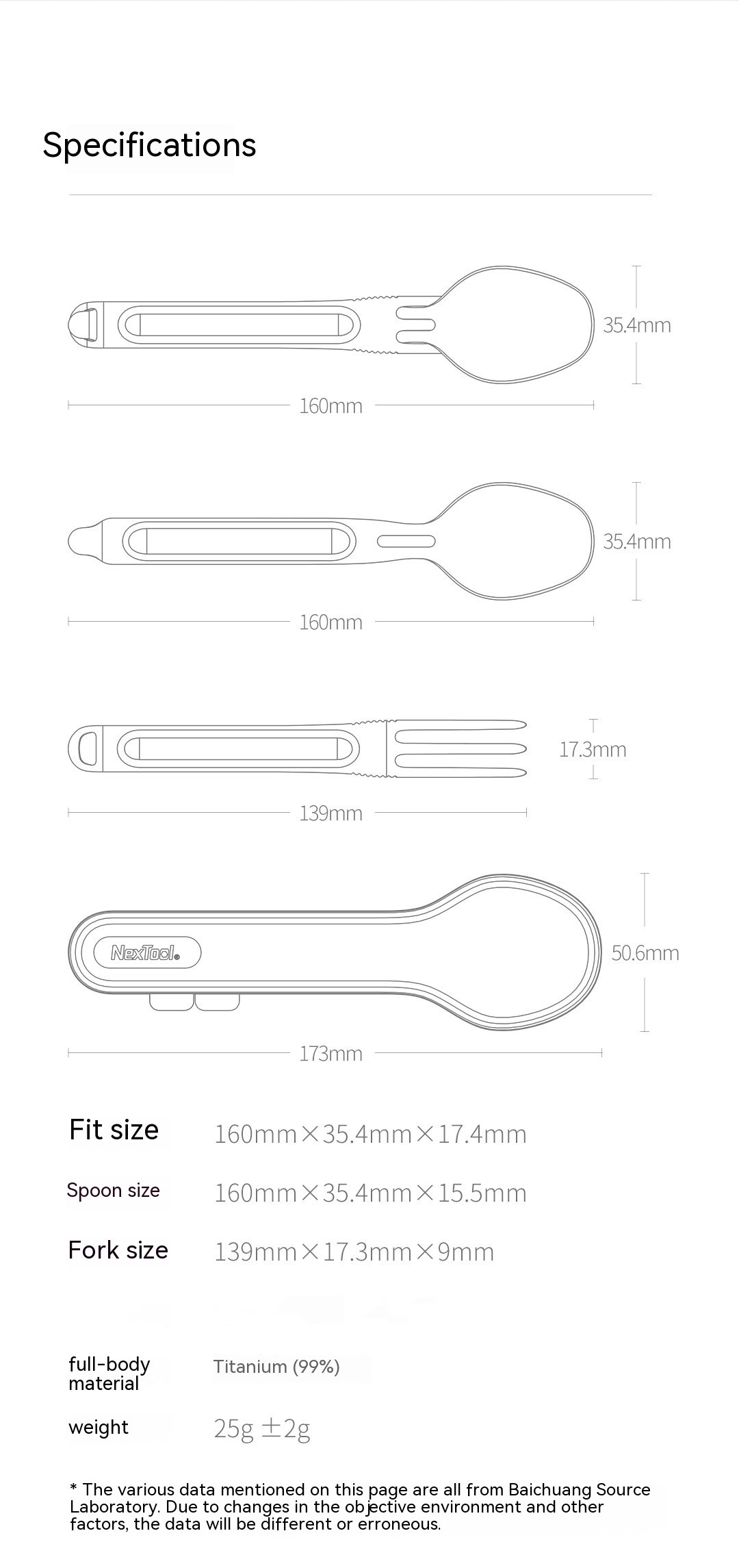 Title 1, Titanijum Spork Kašika Viljuška Pribor za jelo ...