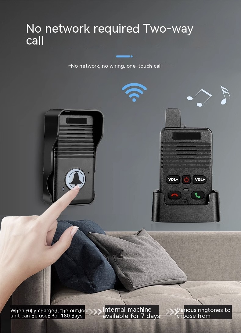 Wireless Voice Intercom Doorbell Two-Way Intercom 3 Wireless Voice Intercom Doorbell Two-Way Intercom