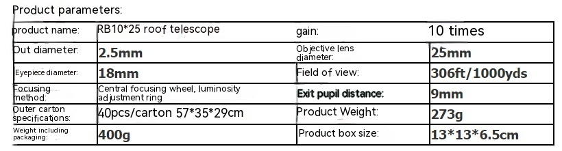 Title 1, New Double Tube HD Magnifier Night Vision Outdo...