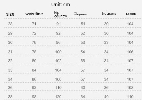 Men's Jeans American High Street