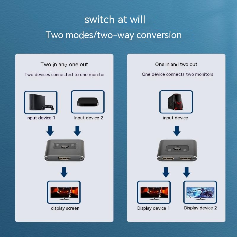 Title 1, Two-way Switcher Switching Computer Video Switc...