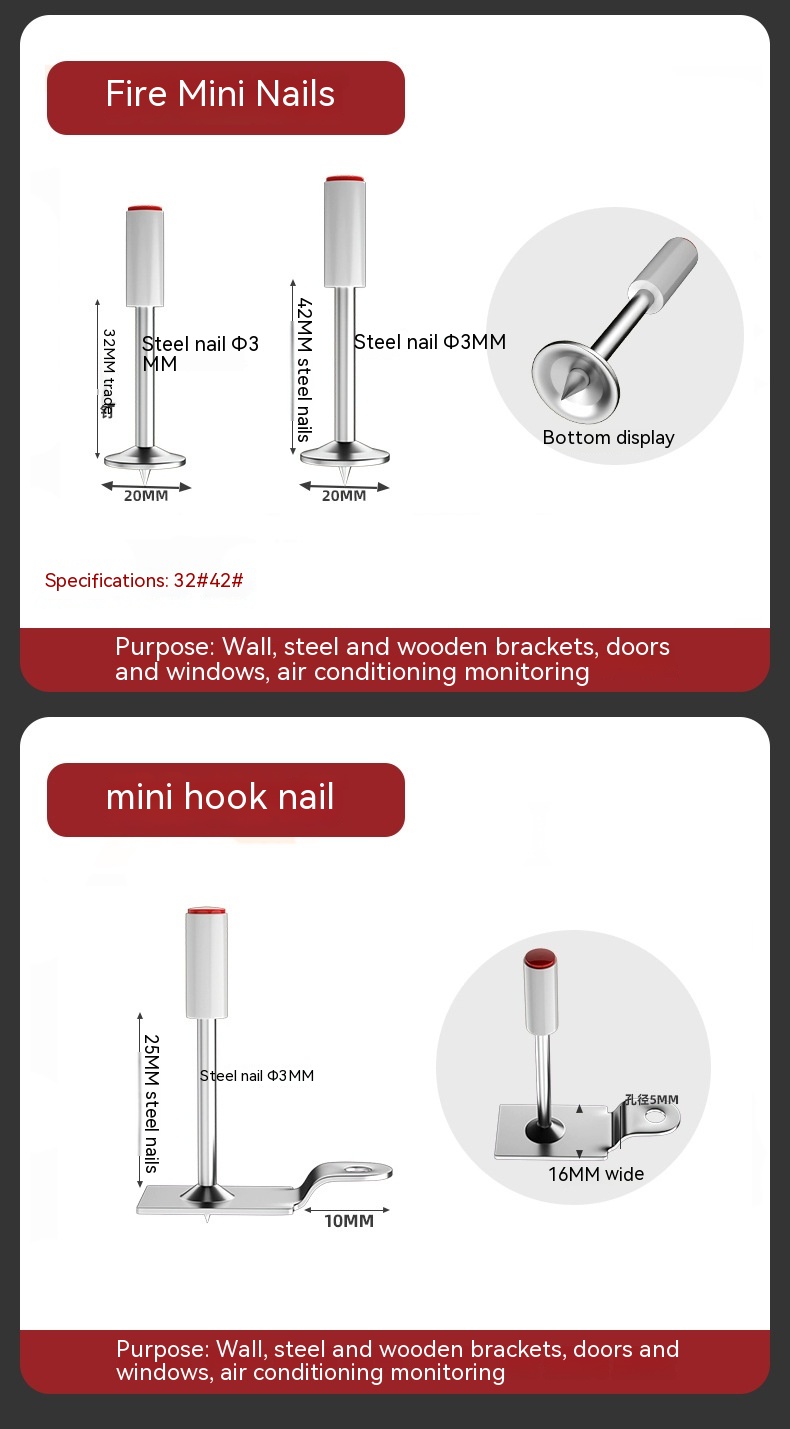 Title 7, Special Fastener Ceiling Tool Integrated Steel ...