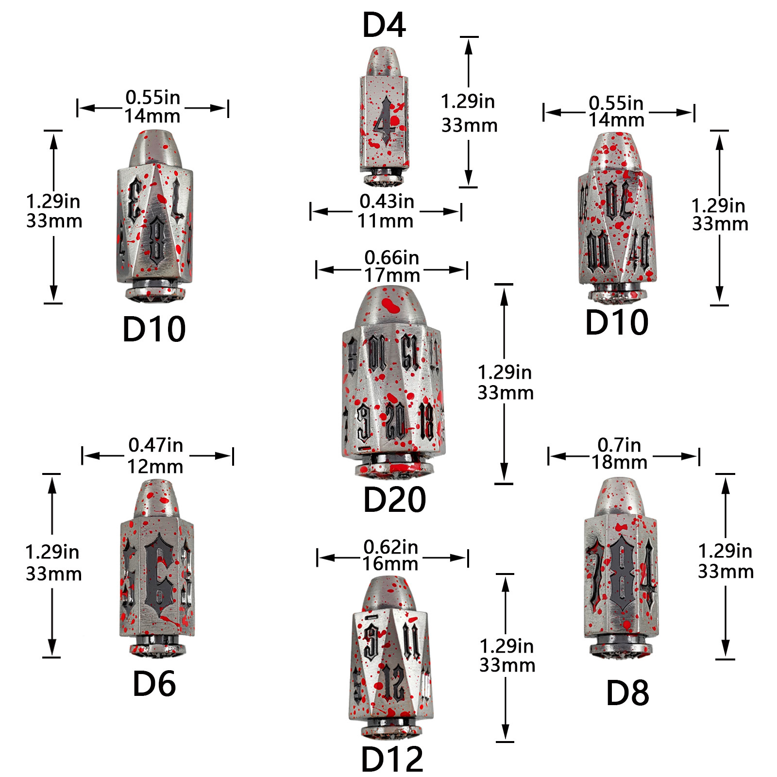 Title 4, Conjunto de dados de metal bala multifacetado