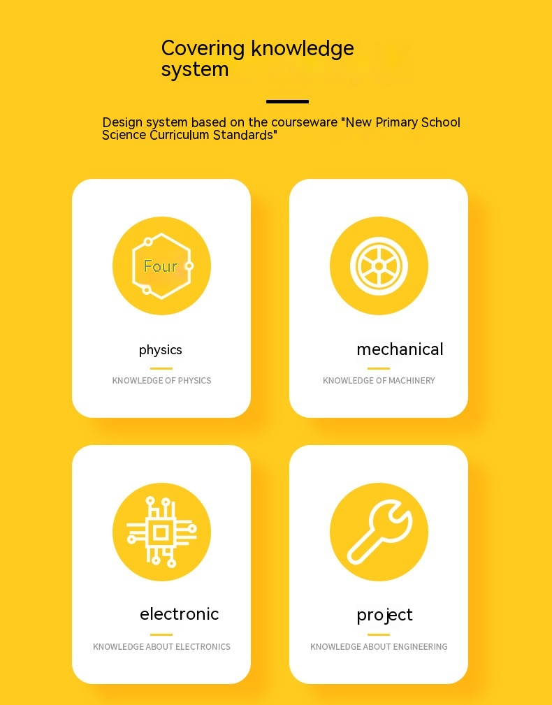 Title 2, Studente Tecnologia Piccola produzione Solare T...