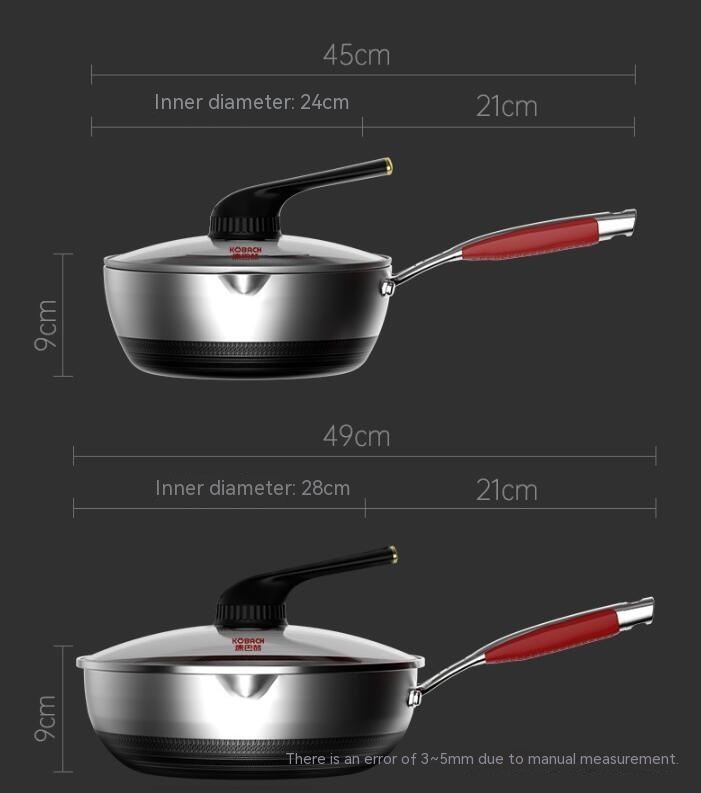 Title 1, Wok Petty Pot 316L Stainless Steel Double-sided...