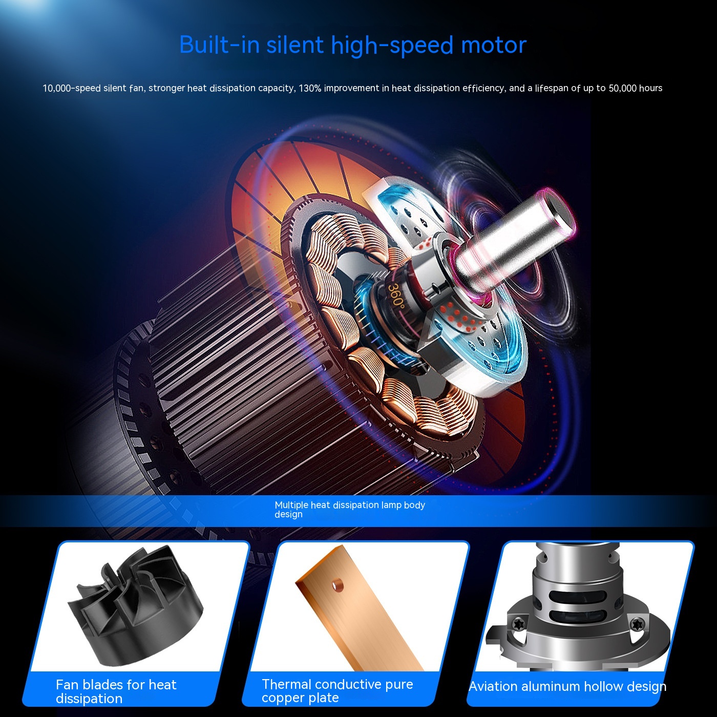Direct Plug With Fin Fan Car Headlight 16-core Mini Electrodeless Bright Bulb Private Model - Image 8
