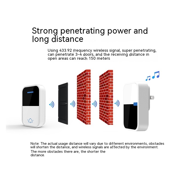 Self-generating Wireless Doorbell Home Long-distance New Beeper - Image 8