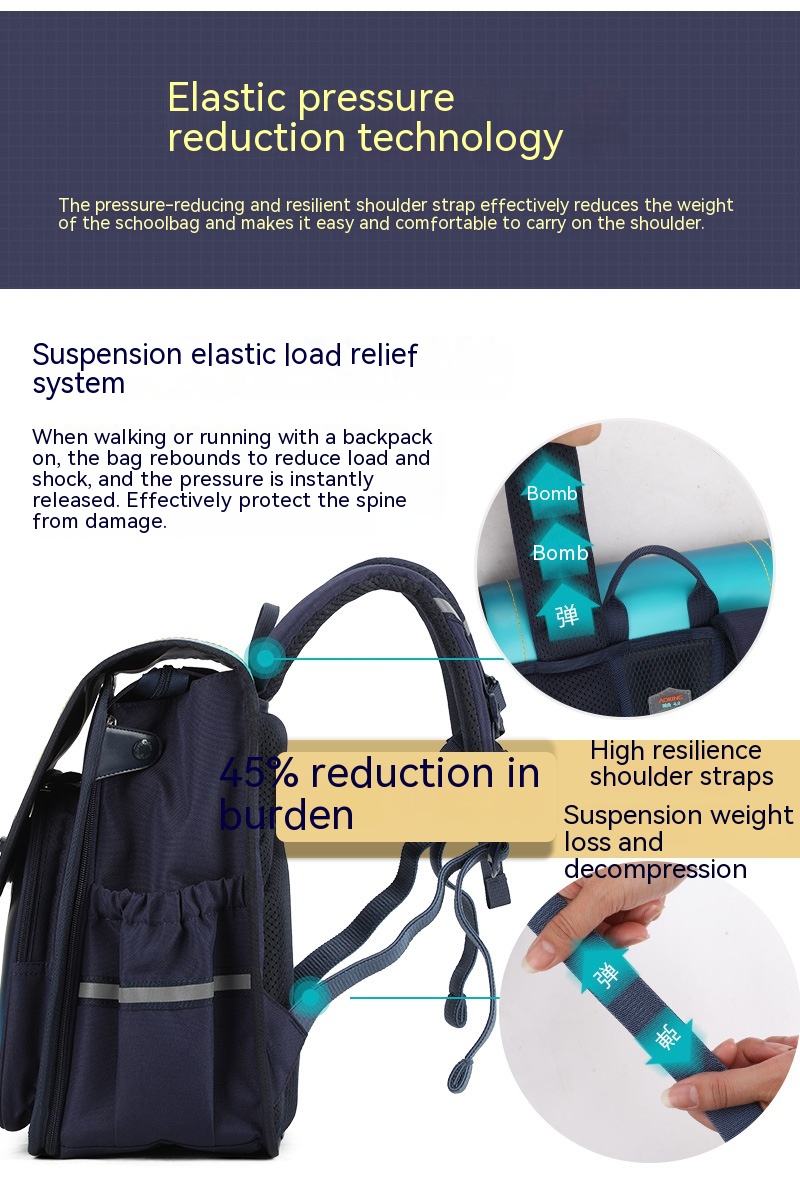 Children's Primary School Student British Noble Schoolbag Female Cartoon Waterproof Rucksack Brand Backpack - Image 15