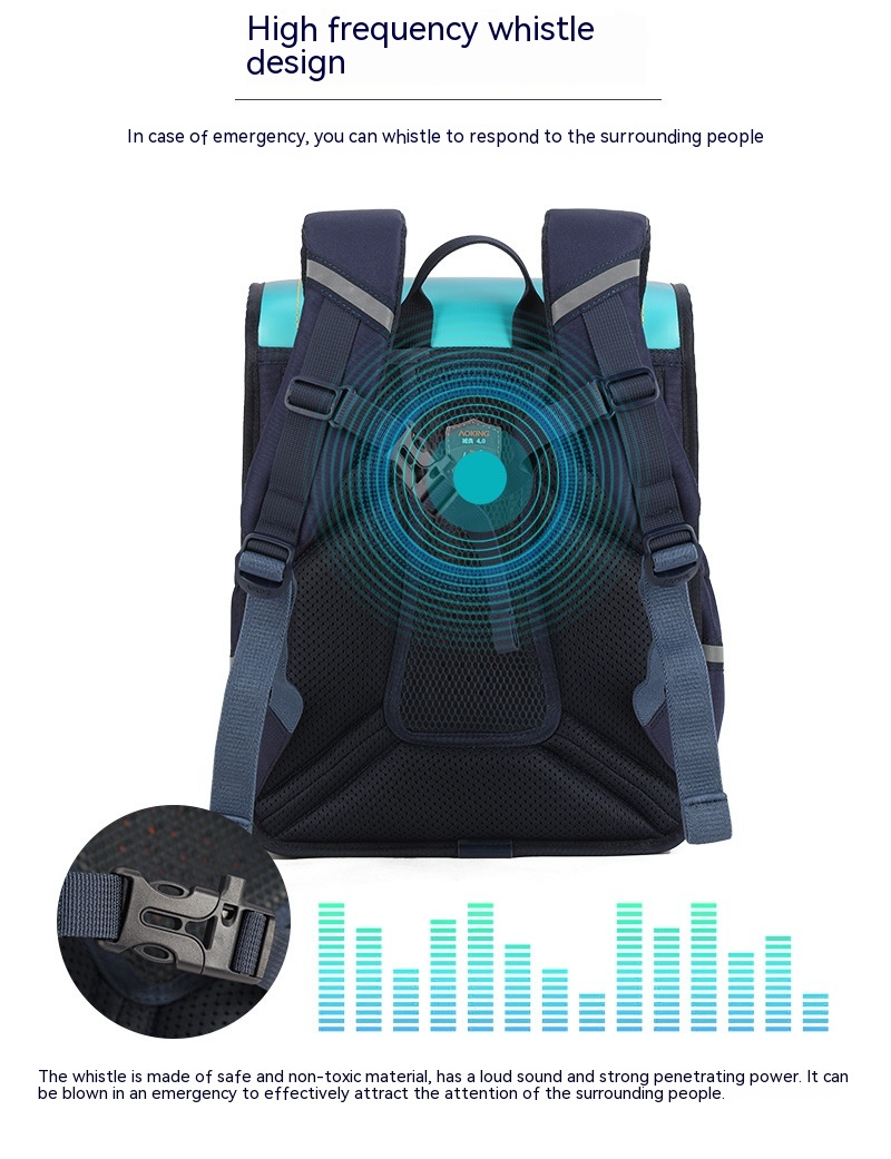 Children's Primary School Student British Noble Schoolbag Female Cartoon Waterproof Rucksack Brand Backpack - Image 2
