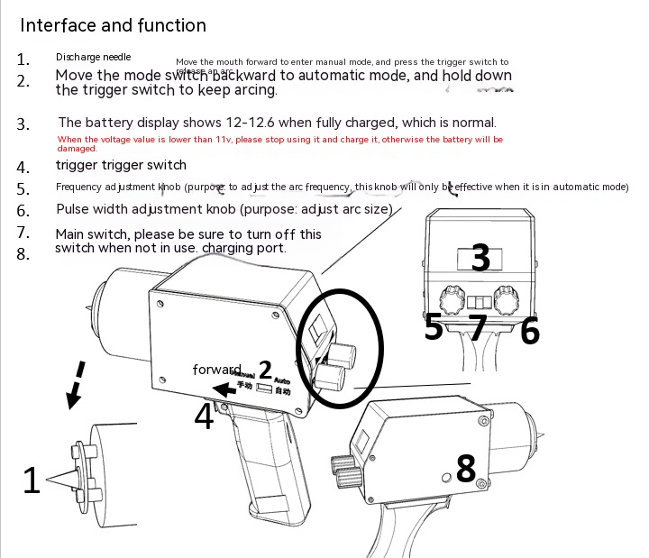 Title 6, Handheld Rechargeable Coil Double Gear