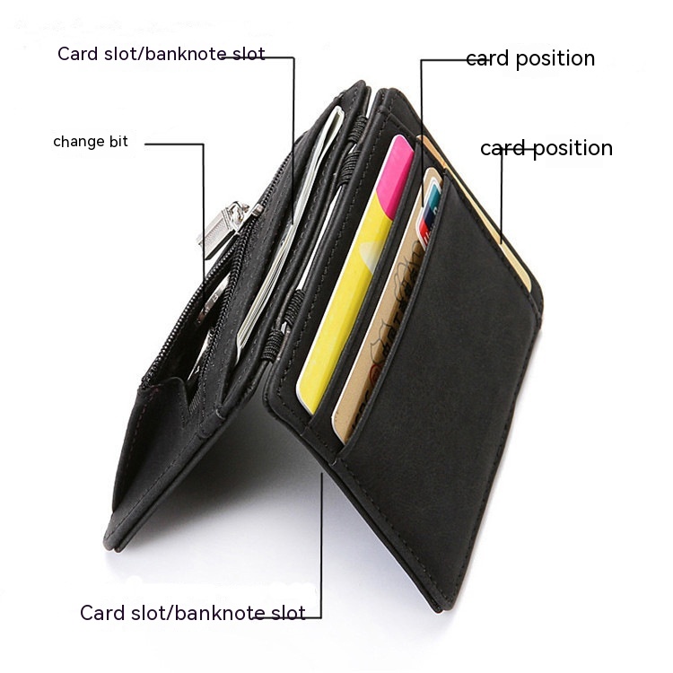 PU Creative Magic Wallet Flip Card Holder Men's Lady's Wallet Zipper Coin Purse Short — foto 5