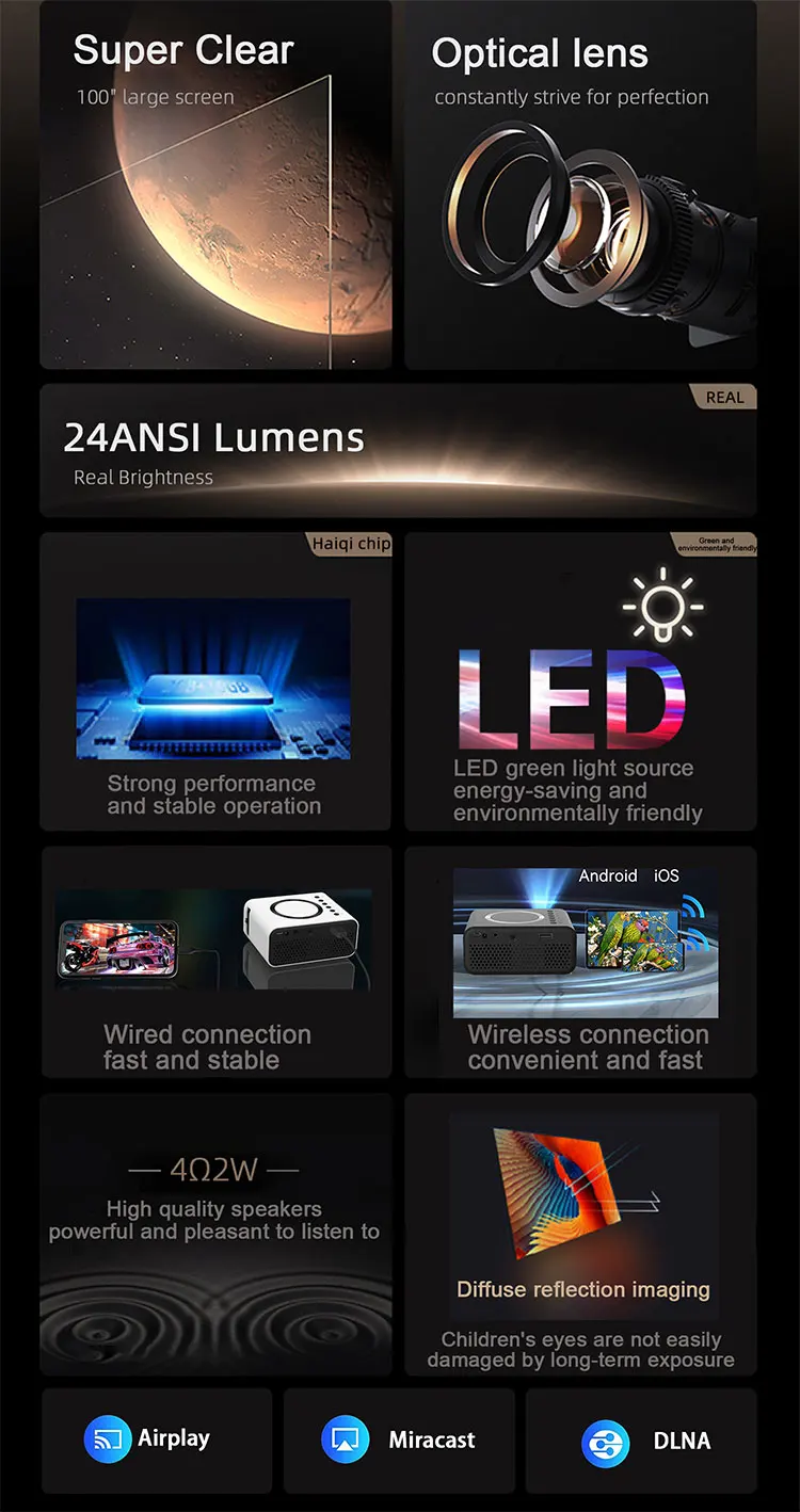 Title 2, Proiettore YT300 Mini Portatile per Casa 24 ANS...