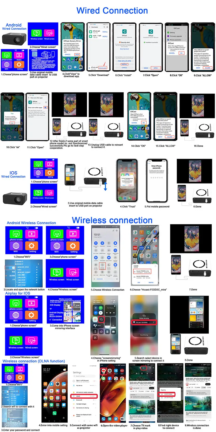 Title 11, Proiettore YT300 Mini Portatile per Casa 24 ANS...