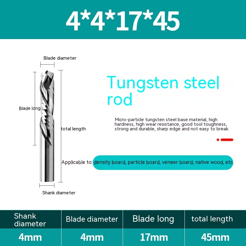 Title 3, Integrated Tungsten Milling Double Blade Woodwo...