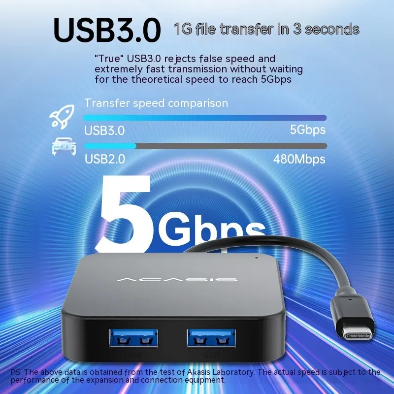 Type-C Docking Station To HDMI Screen Projection