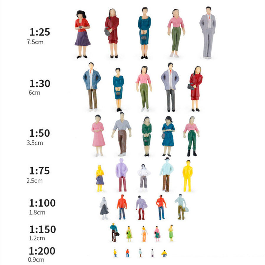 Title 1, Model karaktera boje scene mini zgrade sa peskom