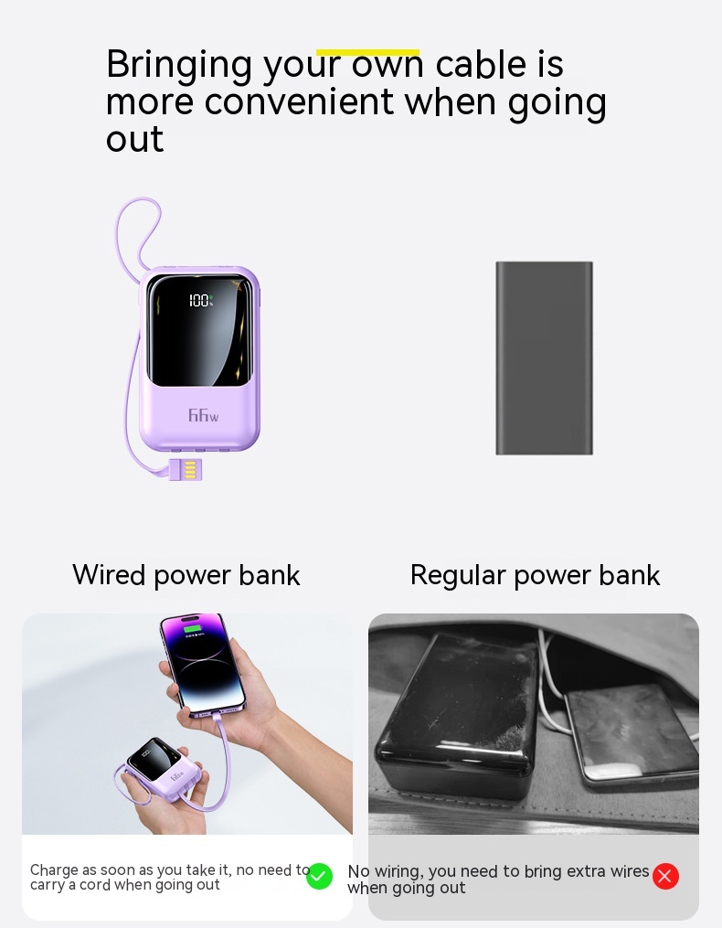 20000MA Large Capacity Mini Comes With Four-wire Power Bank PD66w Super Fast Charge Mobile Power Supply 7