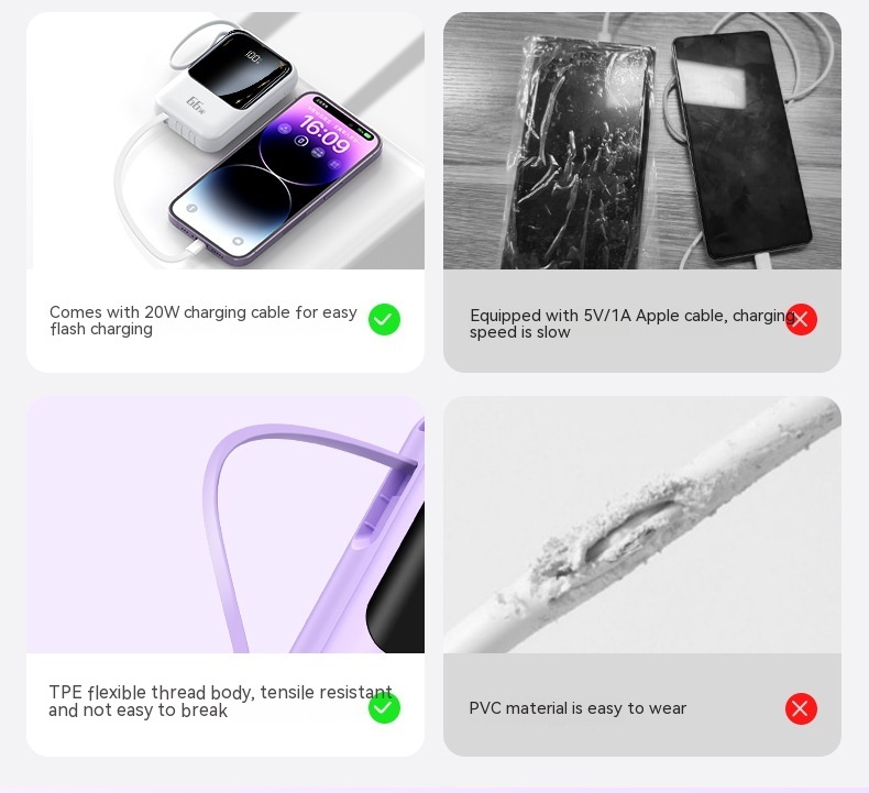 20000MA Large Capacity Mini Comes With Four-wire Power Bank PD66w Super Fast Charge Mobile Power Supply 8