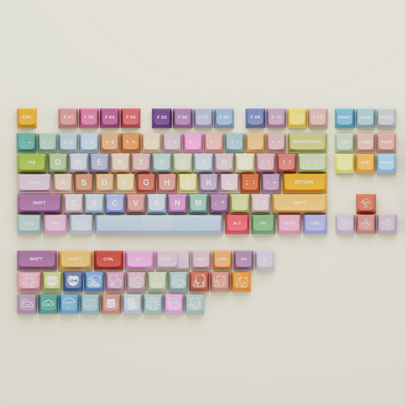 Title 1, PBT Keycaps with XDA Profile, Sublimation Print...