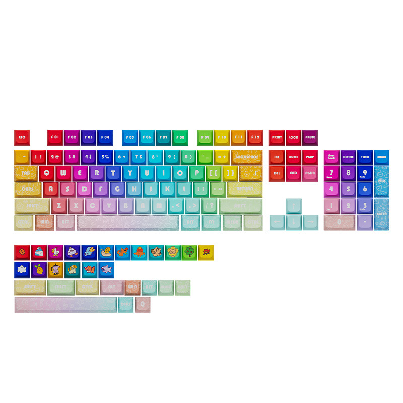 Title 3, PBT Keycaps with XDA Profile, Sublimation Print...