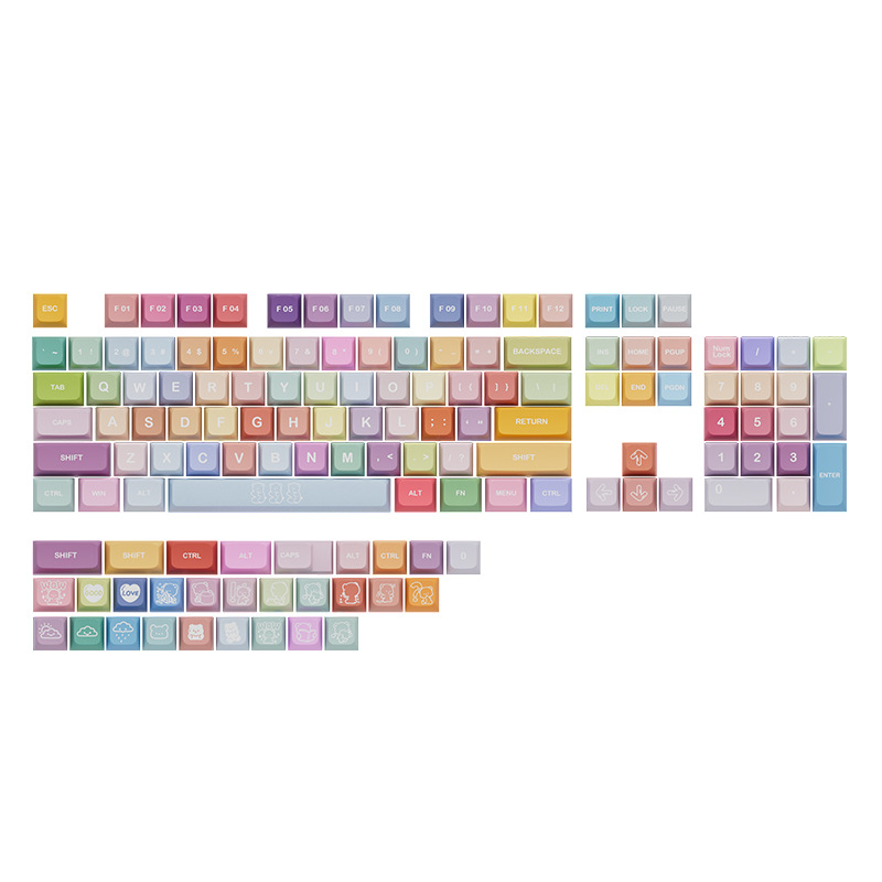 Title 4, PBT Keycaps with XDA Profile, Sublimation Print...