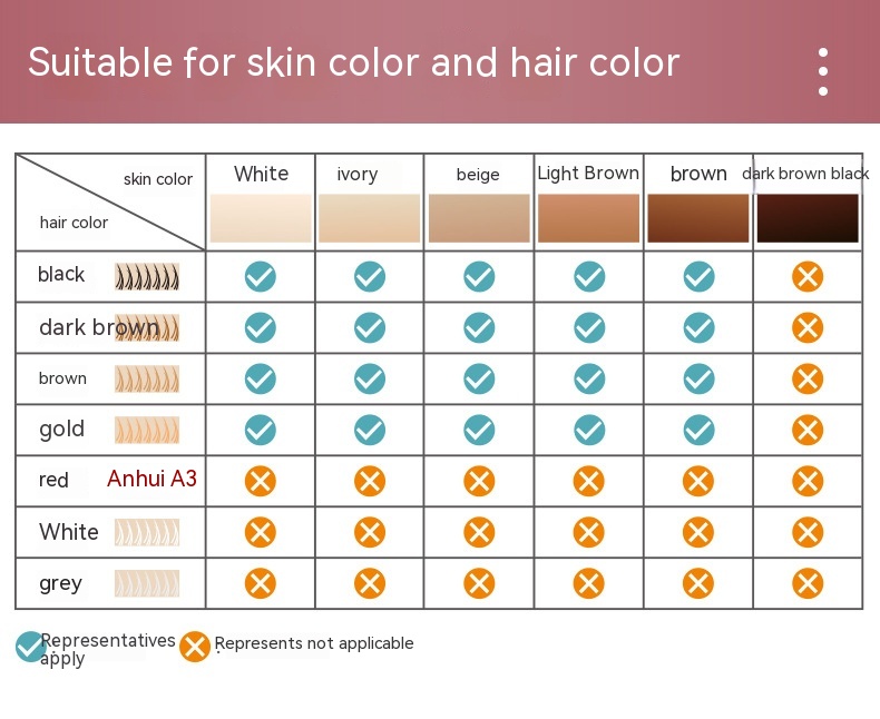 Sapphire Whole Body Hair Removal And Skin Rejuvenation Intense Pulsed Light Treatment Instrument Women's Beauty Instrument — foto 10