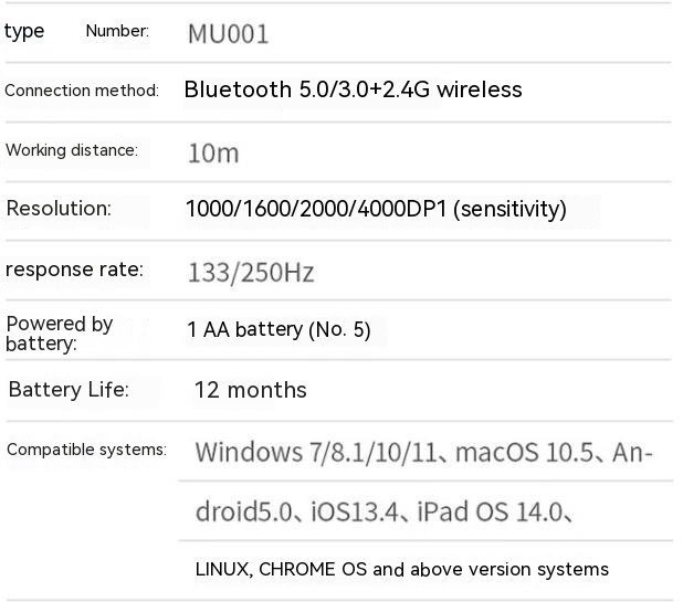 Title 1, Mouse sem fio Bluetooth de modo duplo para escr...