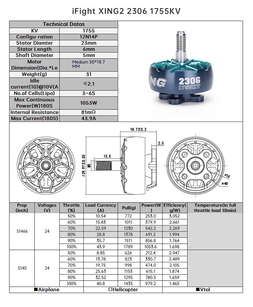 Title 5, IFlight Yifei XING2 2306FPV Brushless Motor Rac...