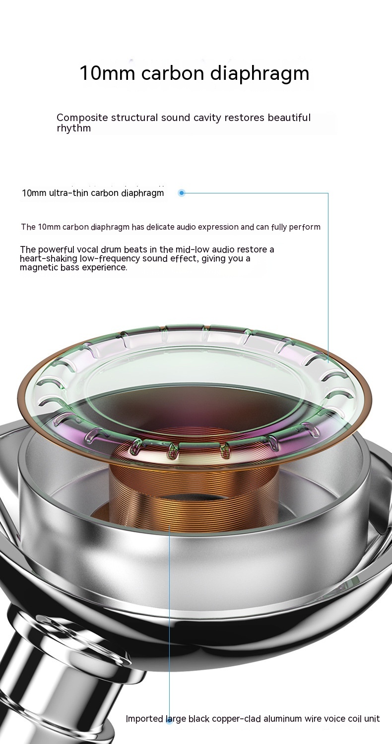 Chameleon Ear-mounted Sports HIFI Wire-controlled Changeable Headset - Image 4